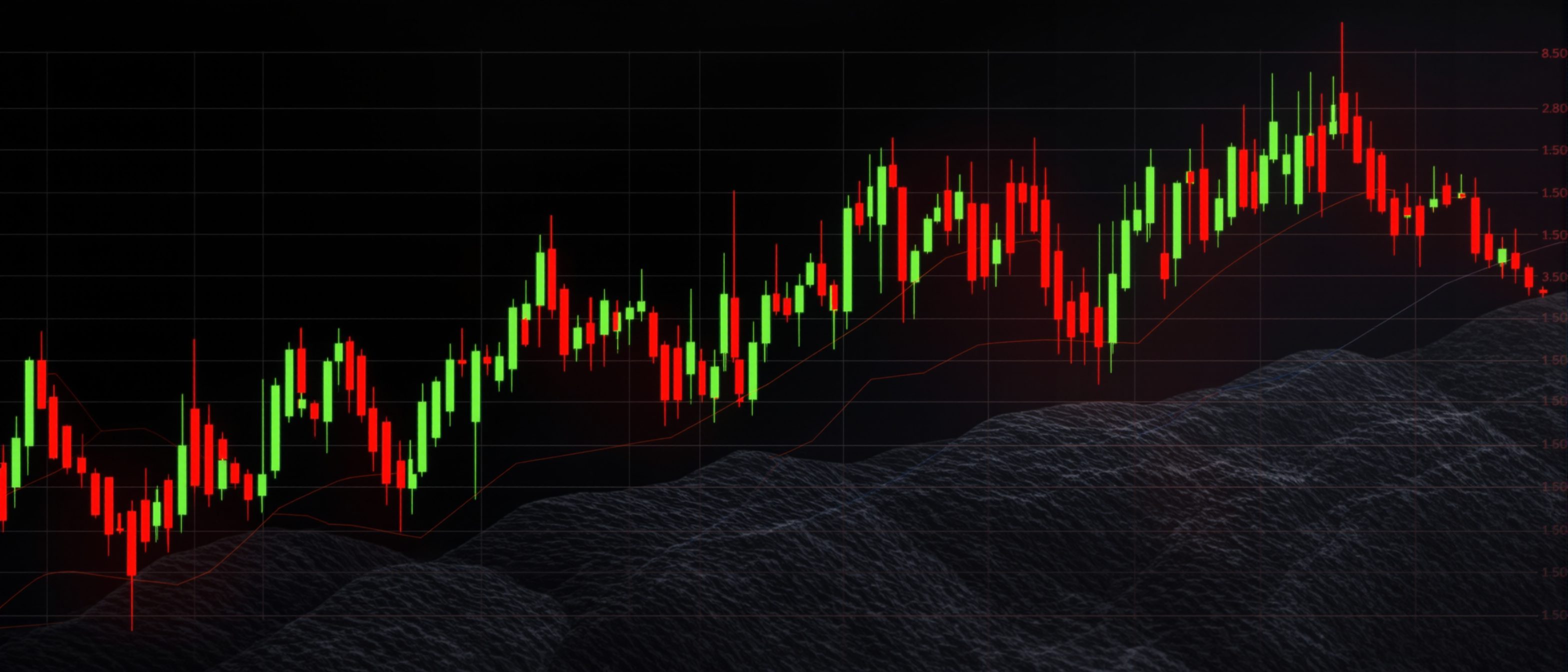 VIX